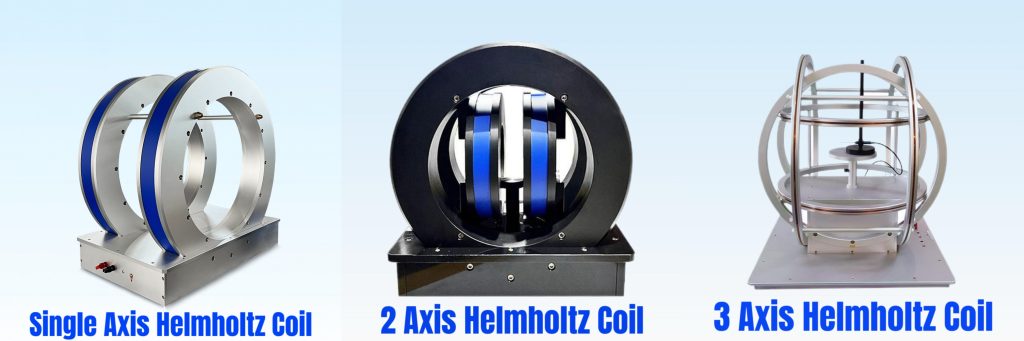 1d 2d 3d helmholtz coil